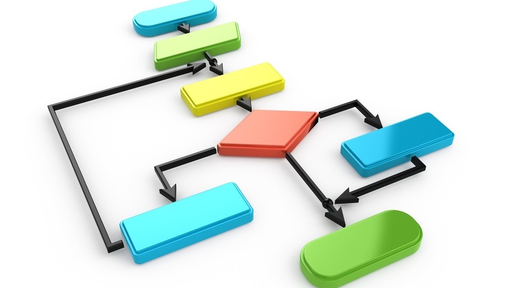 HỆ THỐNG TÀI LIỆU (CÁC QUY TRÌNH CÔNG CỤ ĐẢM BẢO CHẤT LƯỢNG ĐÃ BAN HÀNH)